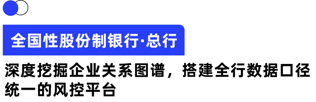 起底4家数字化标杆银行！