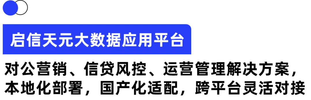 起底4家数字化标杆银行！