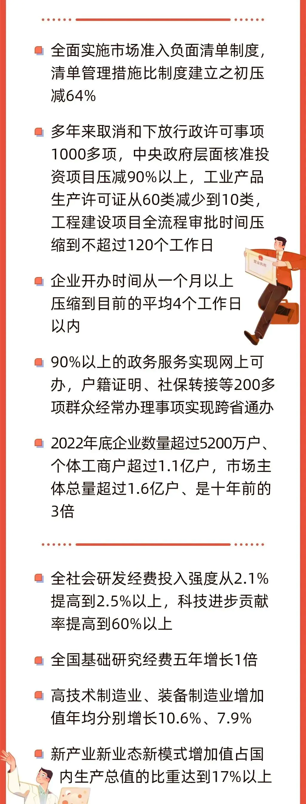 023年《政府工作报告》来了，释放“科技自立自强”3大信号！"