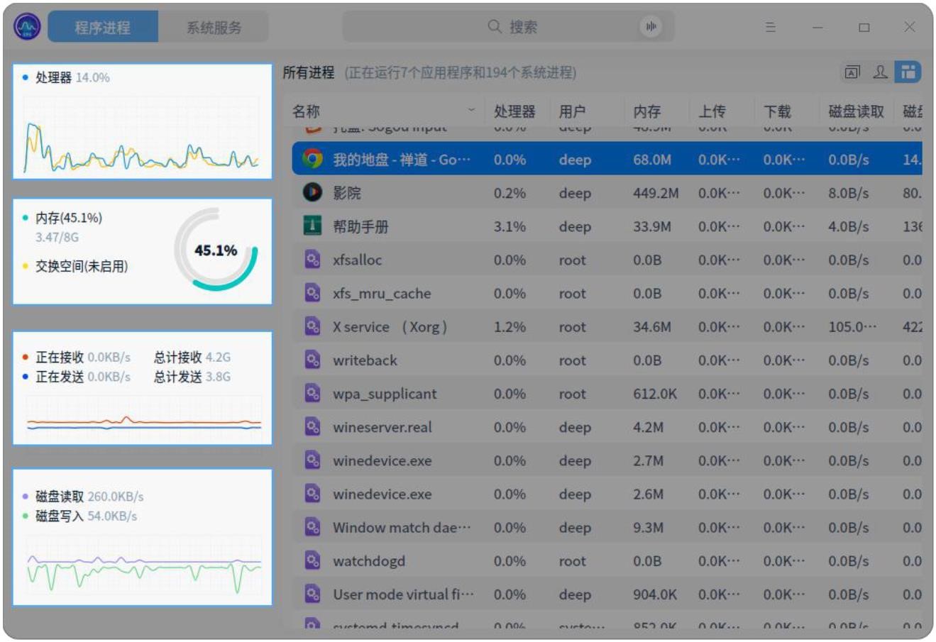 uos如何搜索进程和使用硬件监控-uos桌面版v20操作手册