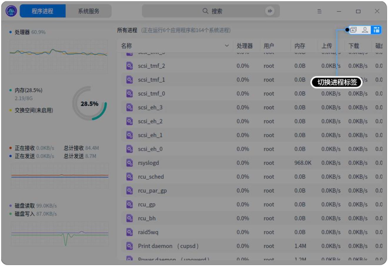 uos如何切换进程标签以及调整进程排序-uos桌面版v20操作手册